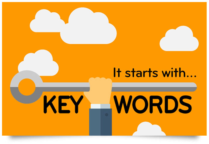keyword research