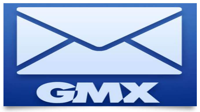 GMX