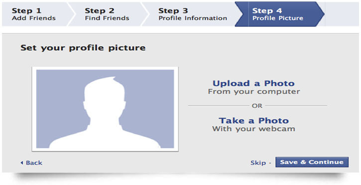 fake photo