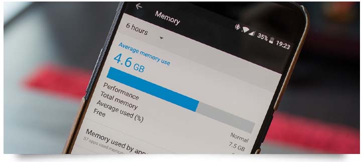 mobile ram