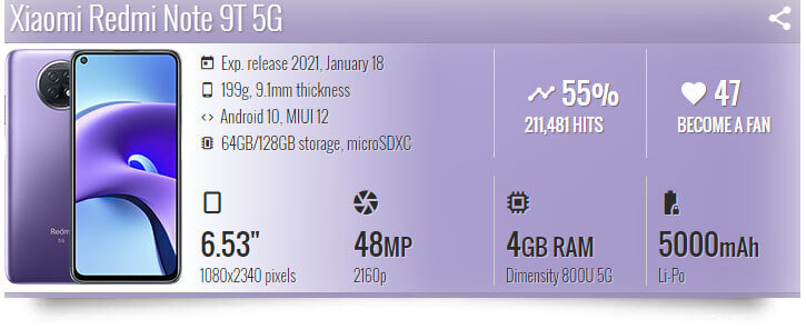 Redmi Note 9T