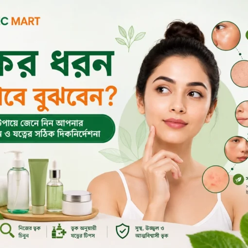 ত্বকের ধরন